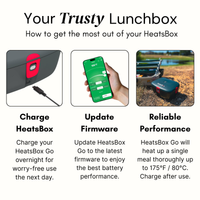 HeatsBox GO